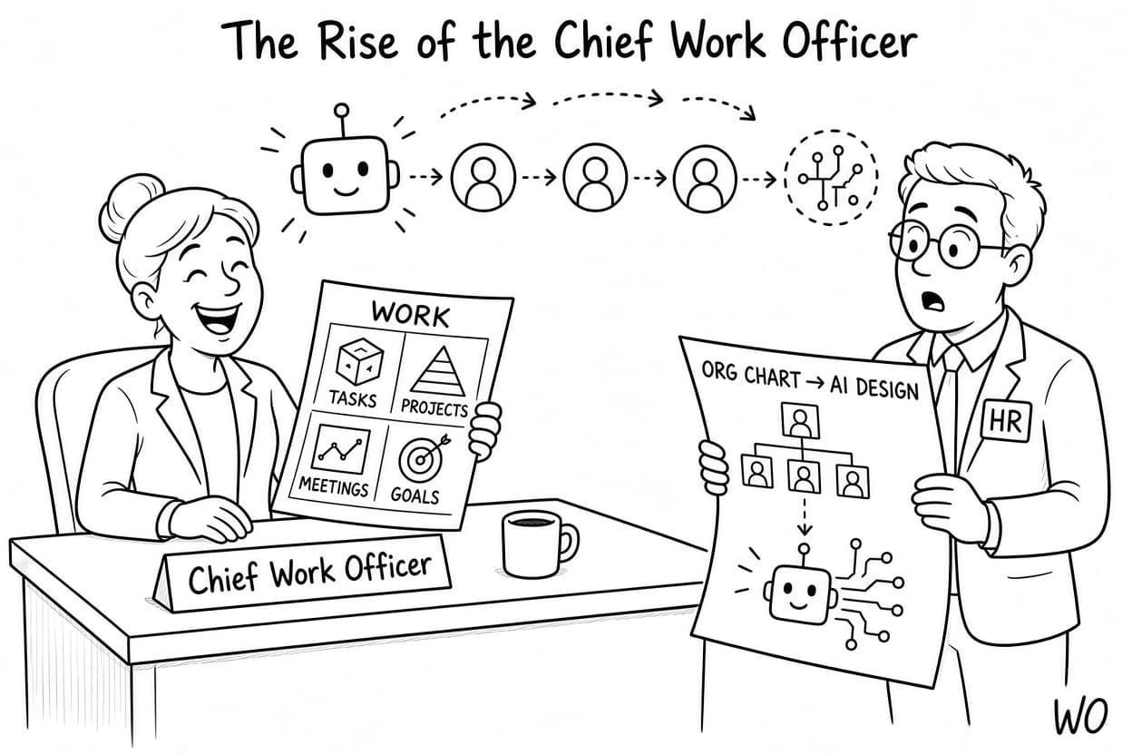 HR’s Greatest Evolution: Meet the Chief Workforce Officer